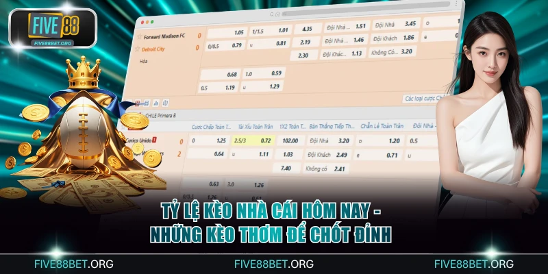 Tỷ Lệ Kèo Nhà Cái Hôm Nay